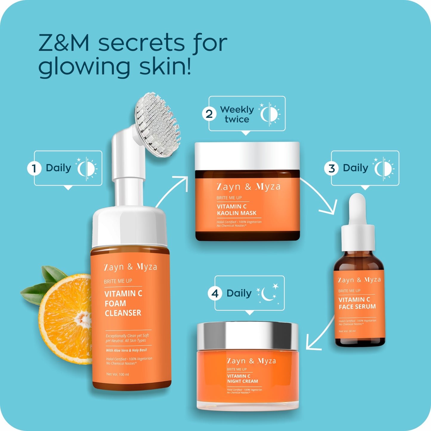 Foaming Face Wash Dubai (100ml) - Vitamin C